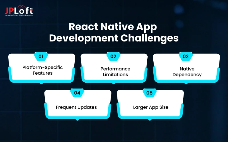 React Native App  Development Challenges